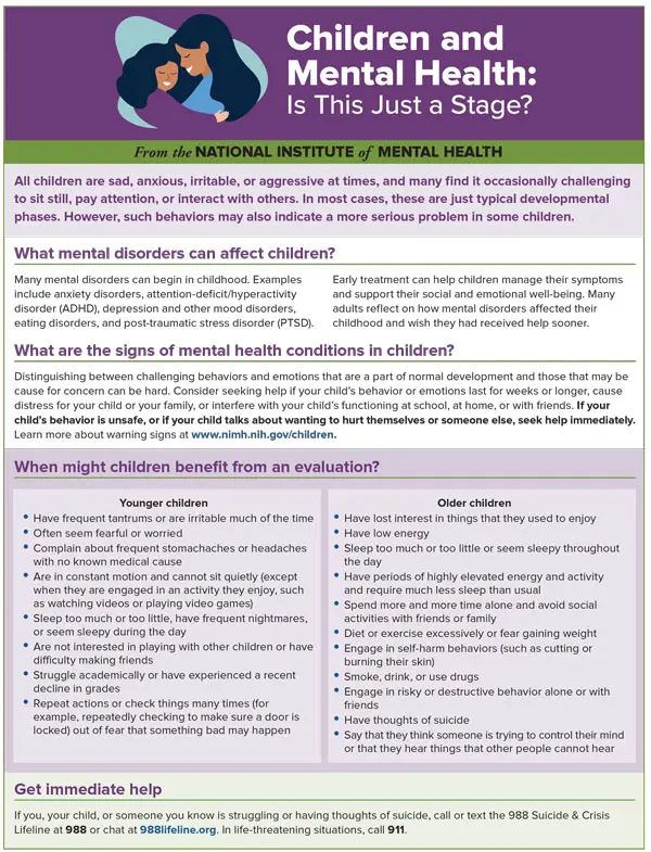 Children and Mental Health graphic explaining youth mental health as part of education, awareness, and support