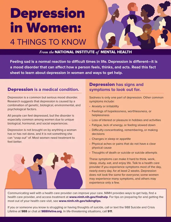 Depression in Women graphic explaining women’s mental health as part of education, awareness, and support