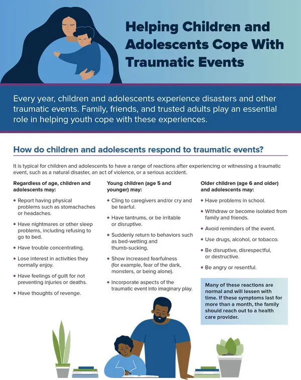 Helping Children and Adolescents Cope with Traumatic Events graphic providing youth mental health education and support