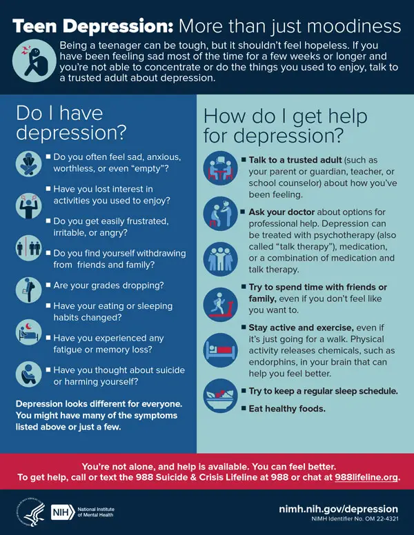 Teen Depression graphic explaining that depression in teens is more than moodiness and may require support