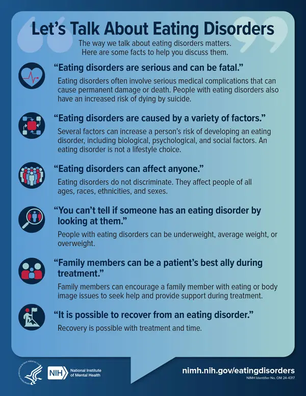 Let’s Talk About Eating Disorders graphic sharing facts about risks, causes, warning signs, family support, and recovery