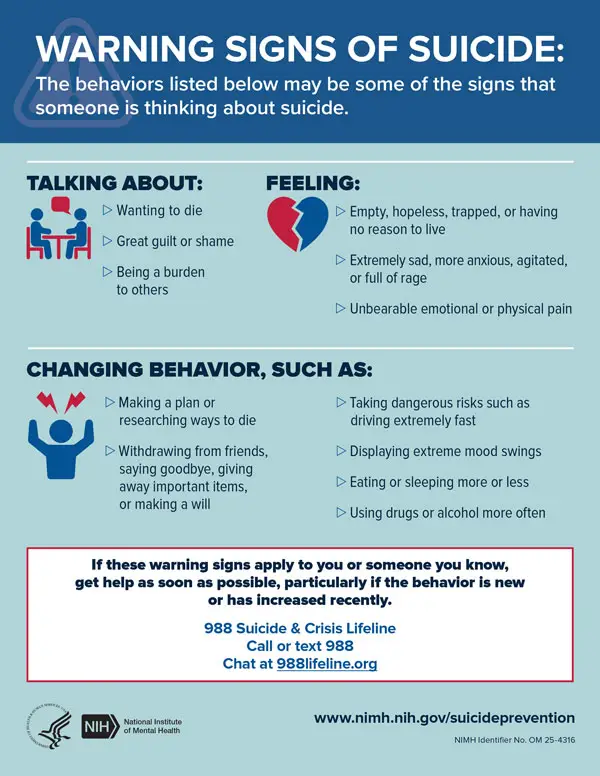 Warning Signs of Suicide graphic explaining behaviors and changes that may indicate someone needs immediate support